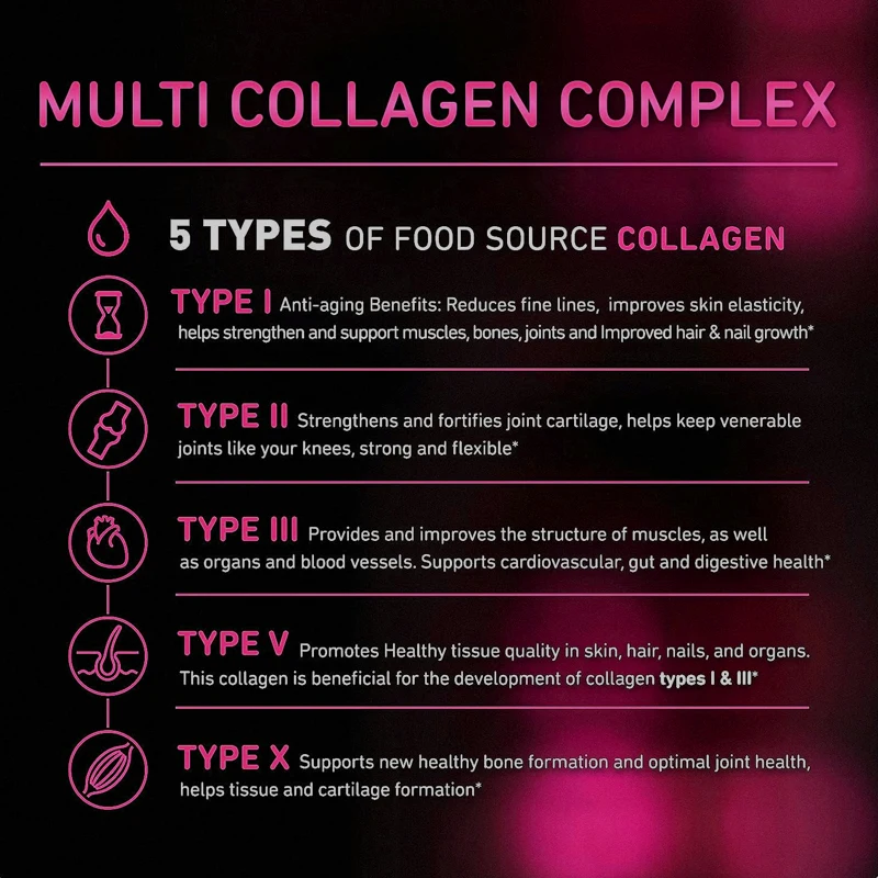 Collagen Complex Capsules - Br - đánh giá và giá Collagen Peptide Powder