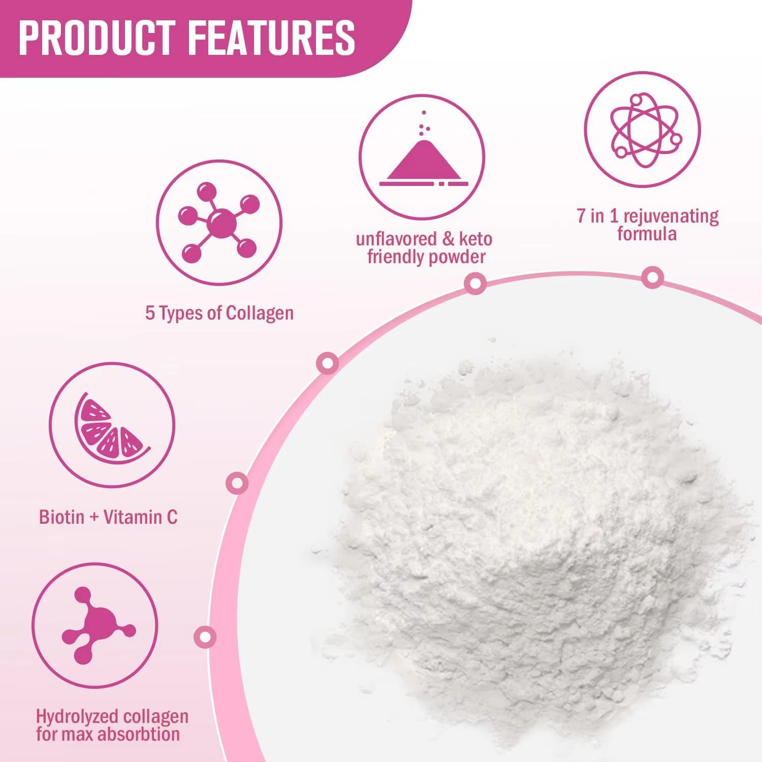454G Multi Collagen Peptides P - đánh giá và giá Collagen Peptide Powder