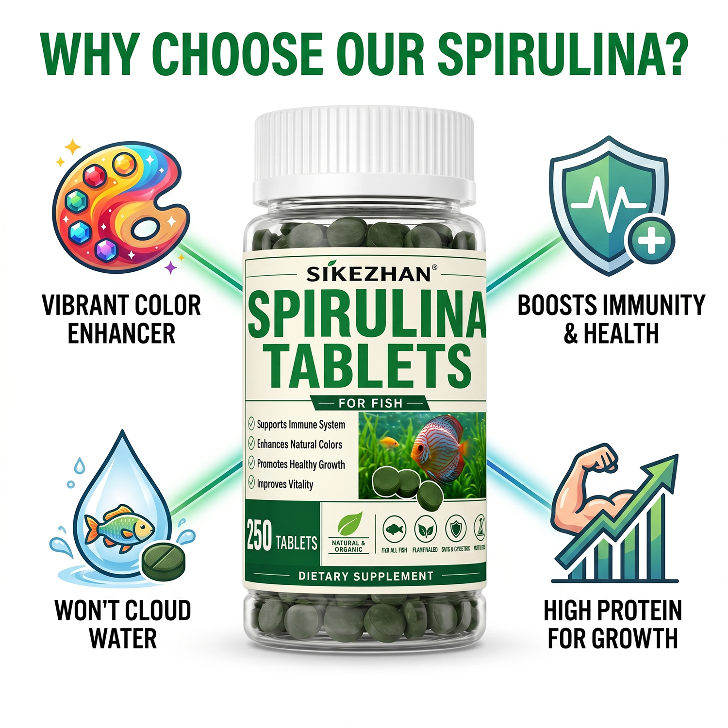 High Purity Spirulina Tablets  - đánh giá và giá Spirulina Tablet Organic